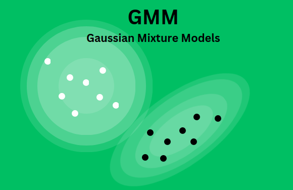 An Intro to Gaussian Mixture Models